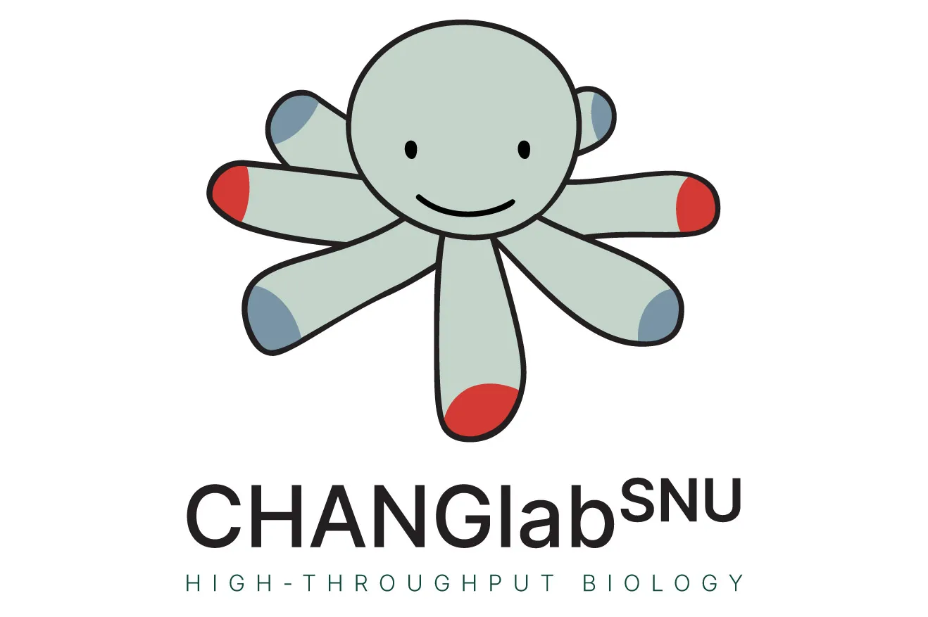 CHANGlab logo