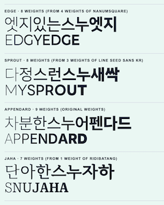 QBio Fonts