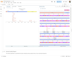 VaxLab